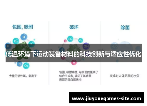 低温环境下运动装备材料的科技创新与适应性优化